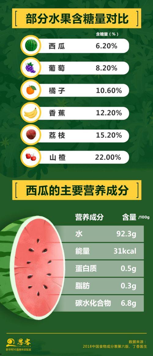 娱乐吃瓜酱背书方式,明星幕后故事大公开！